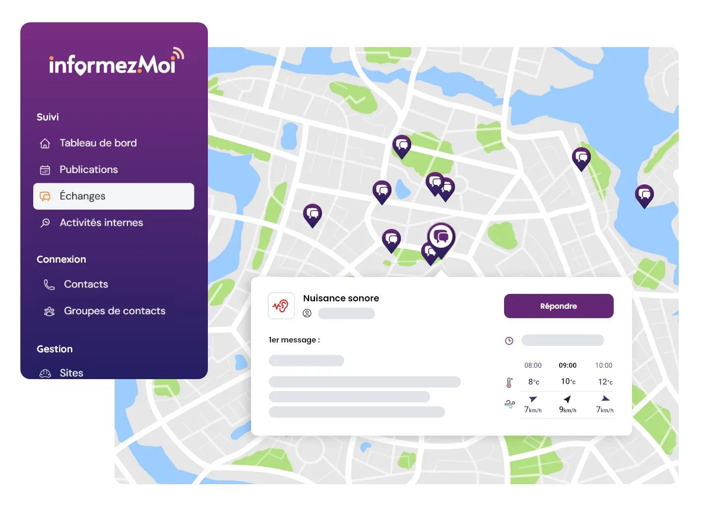 Une plateforme complète