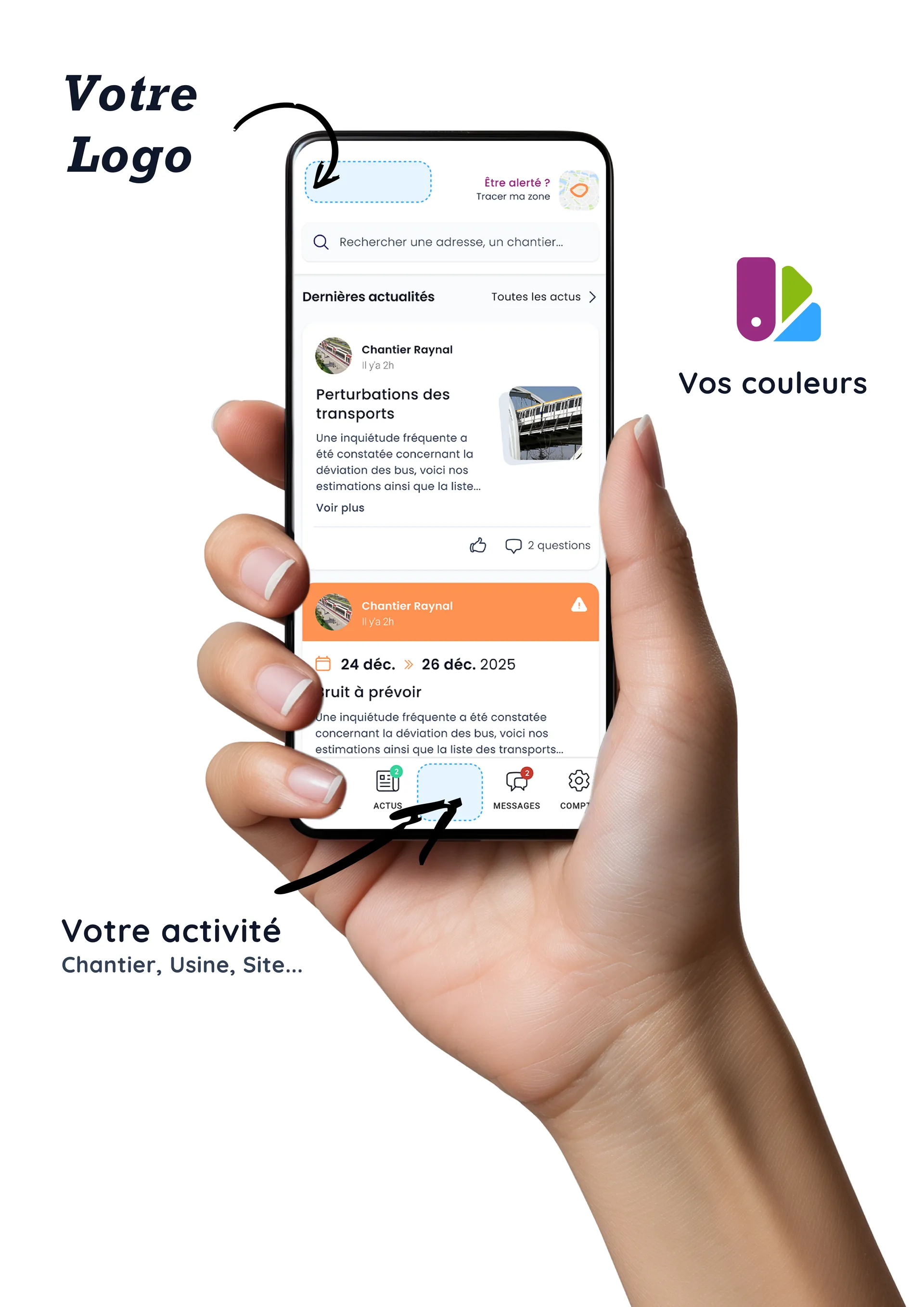 Votre communication, votre image